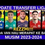 Drama Transfer Liga 1: Persija Lepas Pemain Naturalisasi, Persib Dituding Bajak Shayne Pattynama?