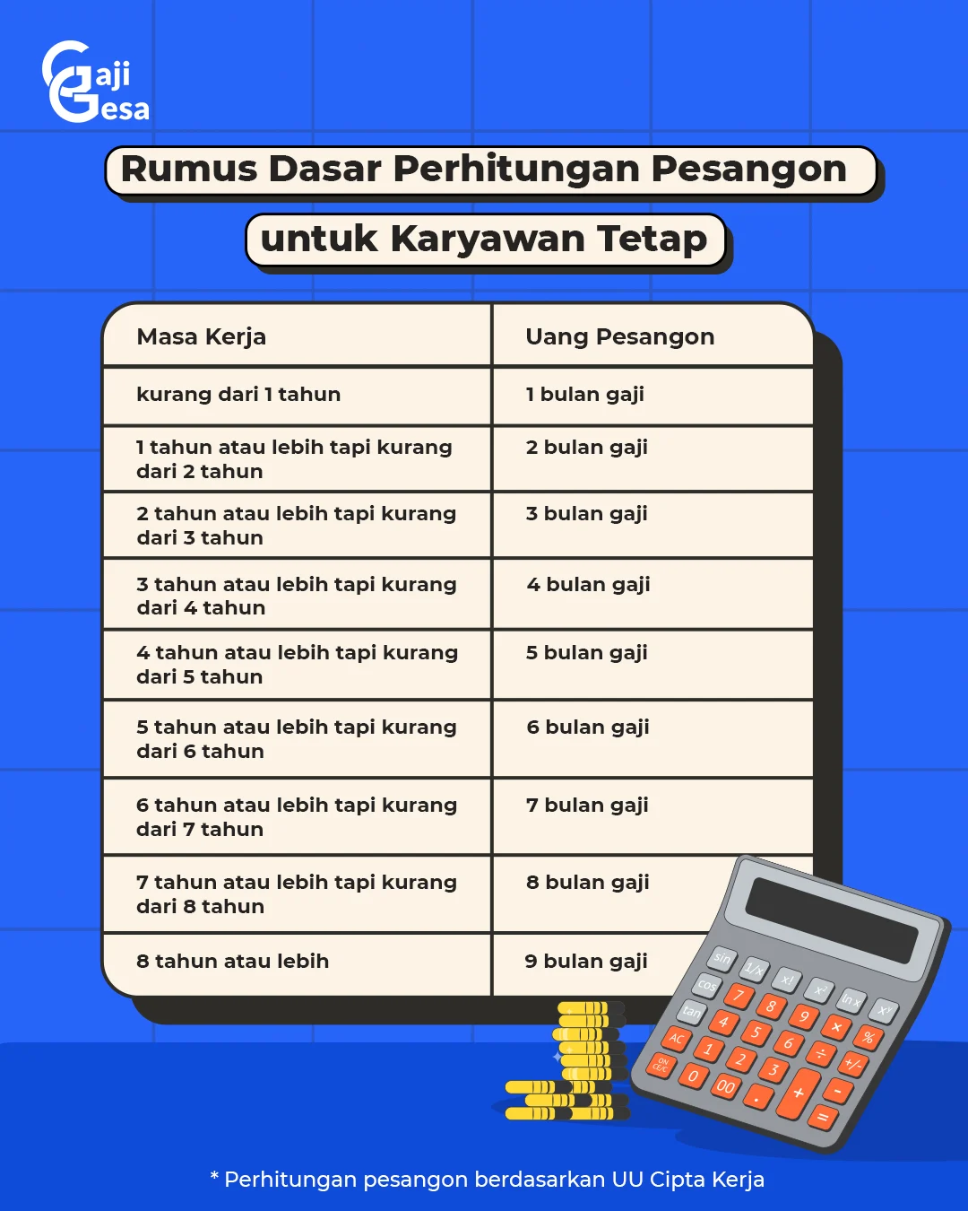 PHK PT Amos, 134 Pekerja Terima Pesangon Rp12,7 Miliar, Kemenaker dan Polri Sukses Mediasi