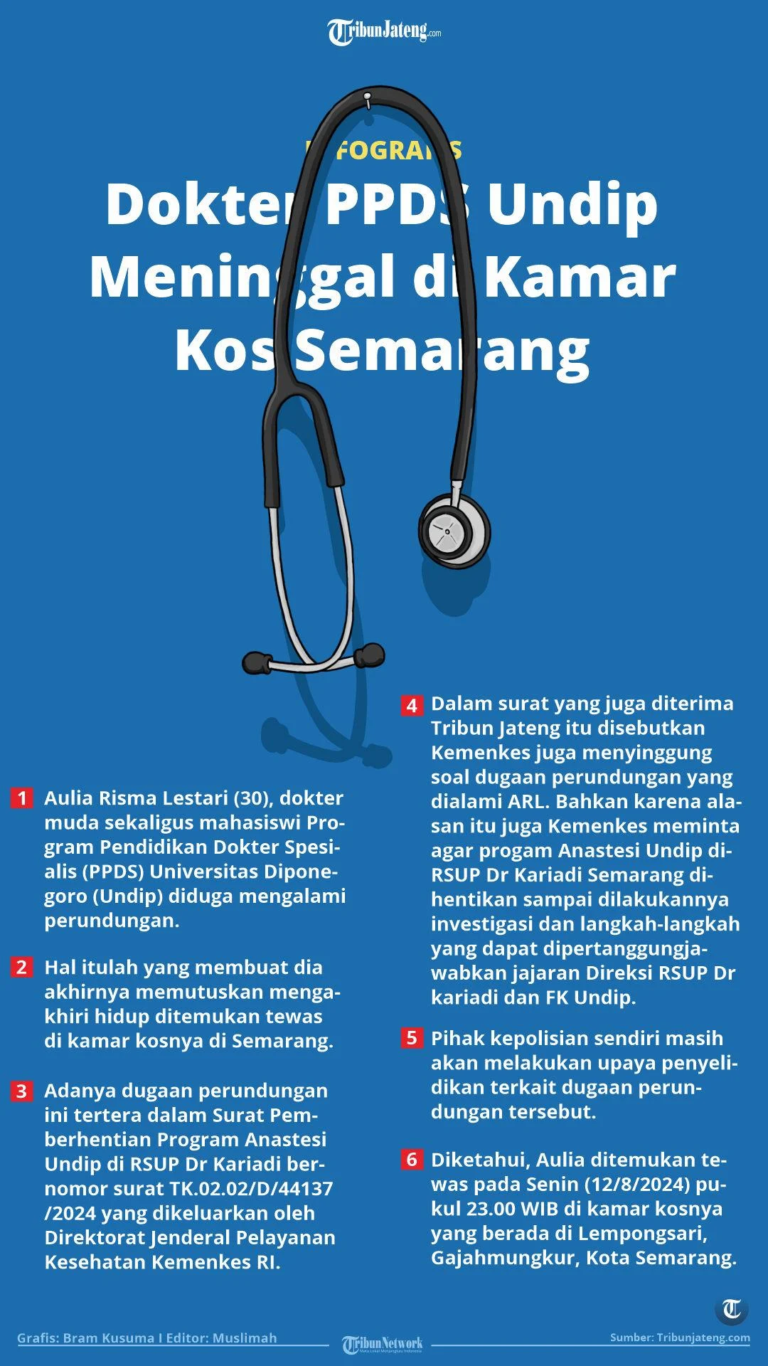 Dokter PPDS di Riau tewas, polisi: Ditemukan zat mematikan di tubuh Dokter Alex | SAPA SIANG