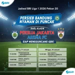 Jadwal Persib Bandung vs Sabah FC: Siap Sambut Dewata Challenge Series 2026