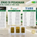 Terjun Bebas! Harga Emas di Pegadaian Hari Ini Kamis, 13 Agustus 2026 Kompak Menguat Tipis